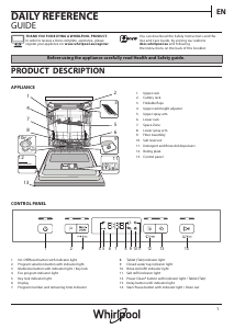 Manual Whirlpool WFC 3C24 PF X Dishwasher