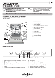 Manuale Whirlpool WFC 3C26 F X Lavastoviglie