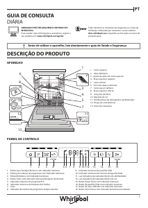 Manual Whirlpool WFO 3O33 D X Máquina de lavar louça