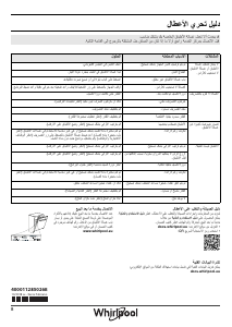 كتيب ويرلبول WFO 3P33 DL X UK غسالة صحون