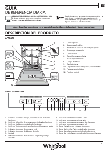 Manual de uso Whirlpool WFO 3T132 X Lavavajillas
