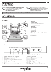 Návod Whirlpool WFO 3T132 X Umývačka riadu