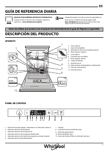 Manual de uso Whirlpool WIC 3B16 Lavavajillas