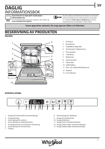 Bruksanvisning Whirlpool WIC 3C24 PS F E Diskmaskin