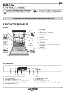 Brugsanvisning Whirlpool WIC 3C33 E Opvaskemaskine