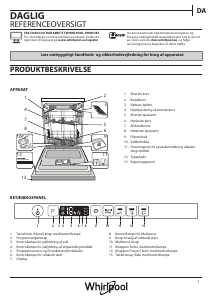 Brugsanvisning Whirlpool WIC 3T123 PFE Opvaskemaskine