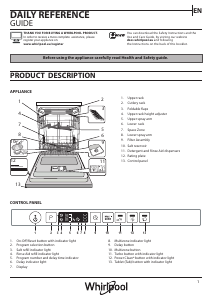 Manual Whirlpool WIO 3O33 DEL IS Dishwasher