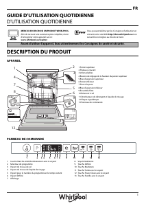 Mode d’emploi Whirlpool WIO 3P23 PL Lave-vaisselle