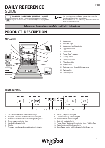 Manual Whirlpool WKBC 3C34 P X Dishwasher