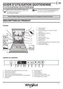 Mode d’emploi Whirlpool WKIC 3C24 PE Lave-vaisselle