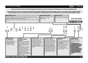 Εγχειρίδιο Whirlpool WP 69 IX Πλυντήριο πιάτων