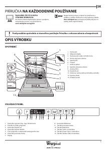 Návod Whirlpool WRIC 3C26 P Umývačka riadu