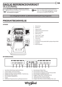 Brugsanvisning Whirlpool WSBO 3O23 PF X Opvaskemaskine