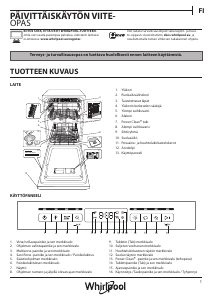 Käyttöohje Whirlpool WSBO 3O23 PF X Astianpesukone