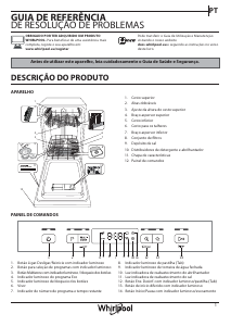 Manual Whirlpool WSFC 3M17 X Máquina de lavar louça