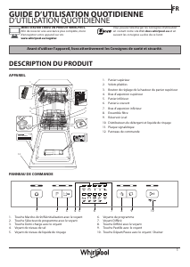 Mode d’emploi Whirlpool WSFE 2B19 Lave-vaisselle