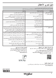 كتيب ويرلبول WSFE 2B19 غسالة صحون