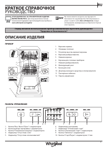 Руководство Whirlpool WSFE 2B19 EU Посудомоечная машина