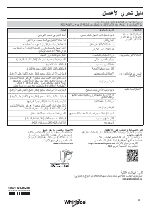 كتيب ويرلبول WSFO 3O23 PF X غسالة صحون