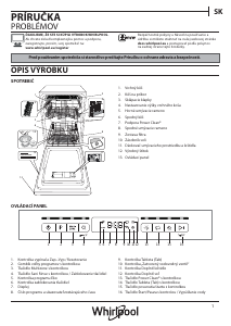 Návod Whirlpool WSFO 3O23 PF X Umývačka riadu