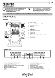 Návod Whirlpool WSFO 3T125 6PC X Umývačka riadu