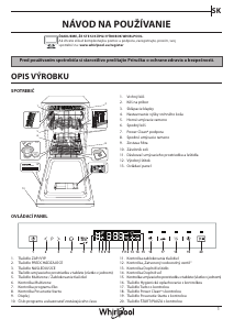 Návod Whirlpool WSFP 4O23 PF X Umývačka riadu