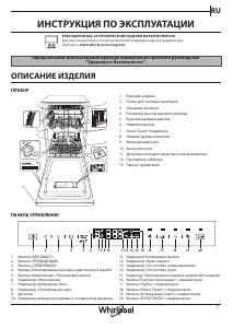 Руководство Whirlpool WSFP 4O23 PF X Посудомоечная машина