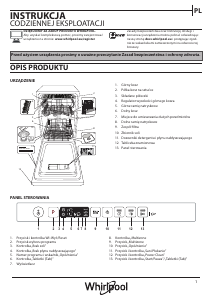 Instrukcja Whirlpool WSIO 3O23 PFE X Zmywarka
