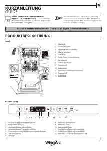 Bedienungsanleitung Whirlpool WSIO 3T223 PE X Geschirrspüler