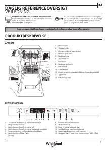 Brugsanvisning Whirlpool WSIO 3T223 PE X Opvaskemaskine