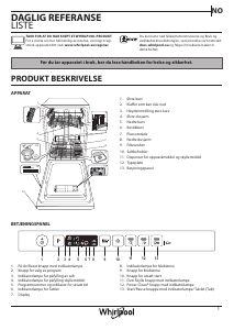 Bruksanvisning Whirlpool WSIO 3T223 PE X Oppvaskmaskin