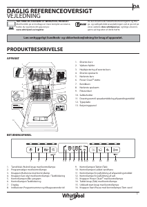 Brugsanvisning Whirlpool WSUO 3T223 P Opvaskemaskine