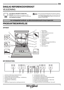 Brugsanvisning Whirlpool WUC 3B16 Opvaskemaskine