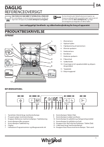 Brugsanvisning Whirlpool WUC 3C22 Opvaskemaskine