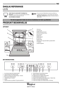 Bruksanvisning Whirlpool WUC 3C26 F Oppvaskmaskin