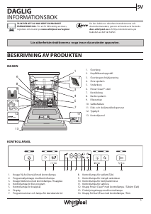Bruksanvisning Whirlpool WUC 3C32 P X Diskmaskin