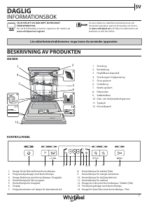 Bruksanvisning Whirlpool WUC 3C33 F Diskmaskin