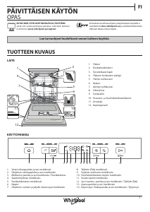Käyttöohje Whirlpool WUC 3C33 F Astianpesukone