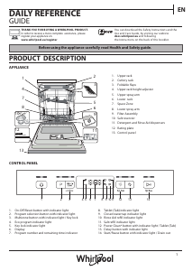 Manual Whirlpool WUC 3T123 PF Dishwasher