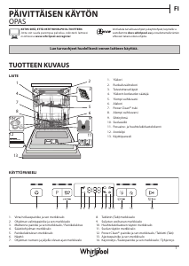 Käyttöohje Whirlpool WUC 3T133 PF Astianpesukone