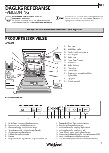 Bruksanvisning Whirlpool WUO 3T141 P X Oppvaskmaskin