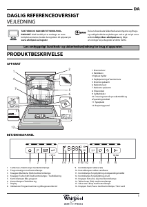 Brugsanvisning Whirlpool WUO 3T222 L X Opvaskemaskine