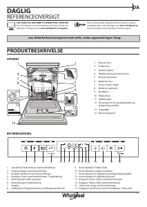 Brugsanvisning Whirlpool WUO 3T333 PF Opvaskemaskine