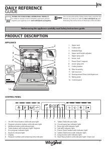 Manual Whirlpool WUO 3T333 PF Dishwasher