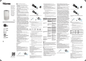 Manuál Tristar AP-4787 Čistička vzduchu