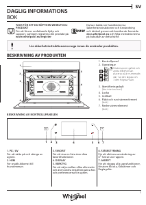 Bruksanvisning Whirlpool W11 ME150 Mikrovågsugn