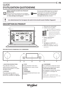 Mode d’emploi Whirlpool W6 ME550 Micro-onde