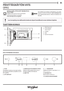 Käyttöohje Whirlpool W6 MN810 Mikroaaltouuni