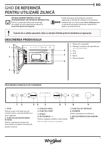 Manual Whirlpool W6 MN840 Cuptor cu microunde