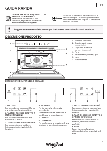 Manuale Whirlpool W6 MW461 BSS Microonde